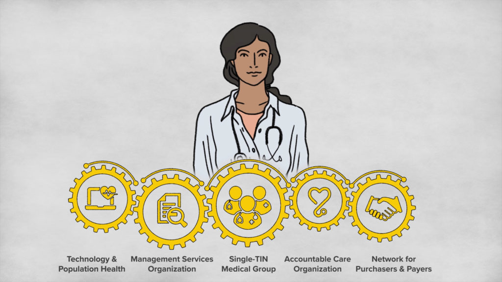 How Privia Health Is Empowering Physicians and Transforming Healthcare